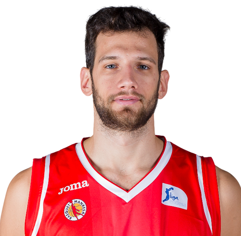 Giannopoulos, Charis